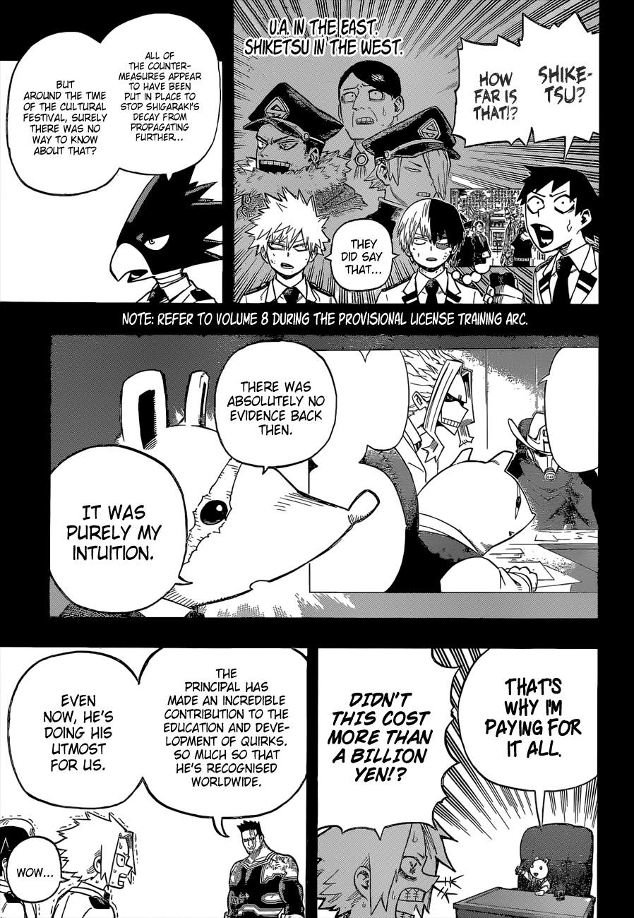 Boku no Hero Academia Chapter 323 6